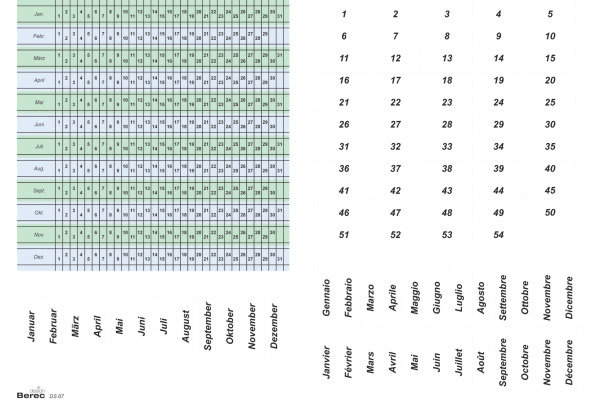 BEREC Datumsstreifenset DS07 7-Tage-Woche