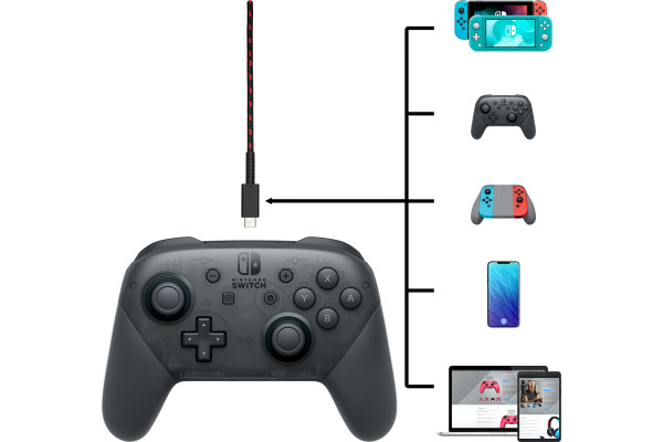 PDP Charging cable 500211EU for Nintendo Switch