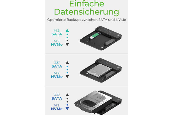 ICY BOX Docking- & Clonestation IB2915MSC M.2 to M.2 & 2.5 & 3.5