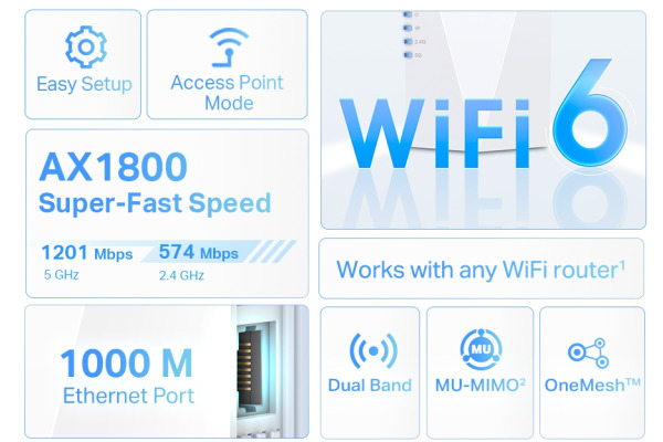 TP-LINK RE600X RE600X AX1800 WiFi 6 Range Extender